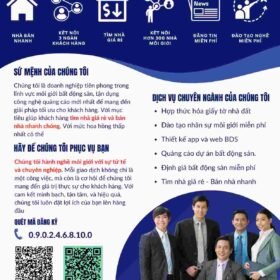 Dịch vụ nhà đất uy tín - nhloc.com