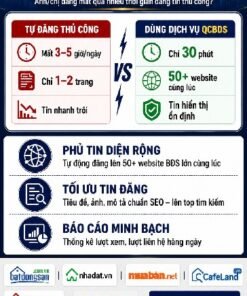 Đăng tin rao vặt bất động sản 491 dang tin bds mien phi