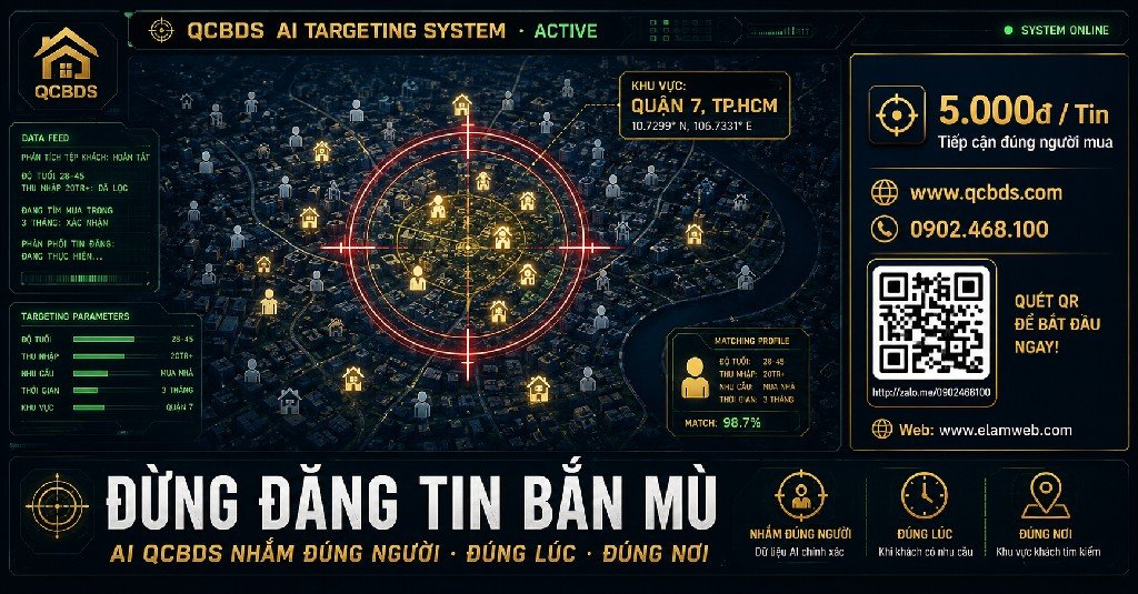 Đăng tin rao vặt bất động sản 321 Đăng tin rao vặt bất động sản - Ảnh 90