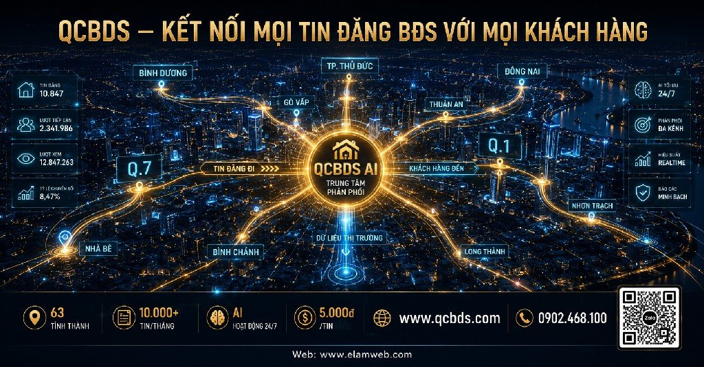 Đăng tin rao vặt bất động sản 317 Đăng tin rao vặt bất động sản - Ảnh 86