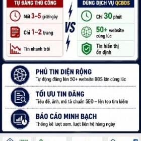 Sàn Môi Giới BDS Cầu Ông Lãnh Nhận Đăng Tin Bất Động Sản Nhanh. Sàn Môi Giới BDS Cầu Ông Lãnh Nhận Ký Gửi Nhà Đất Uy Tín. Dịch vụ quảng cáo nhà đất hiệu quả nhất.