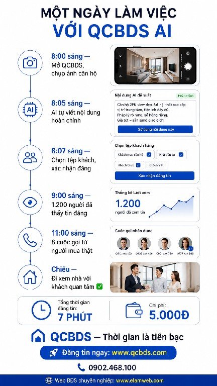 Địa Chỉ Nhận Ký Gửi Bất Động Sản Phường An Hội Tây 2 Địa Chỉ Nhận Ký Gửi Bất Động Sản Phường An Hội Tây Nhận Ký Gửi Nhà Đất Uy Tín. Dịch vụ quảng cáo hiệu quả. 0778.777.377