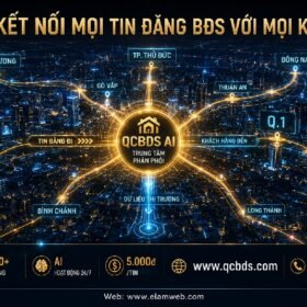 Nhận Đăng Tin Bất Động Sản Phường Gò Vấp Nhận Ký Gửi Nhà Đất Uy Tín. Dịch vụ quảng cáo nhà đất hiệu quả nhất. 0778.777.377