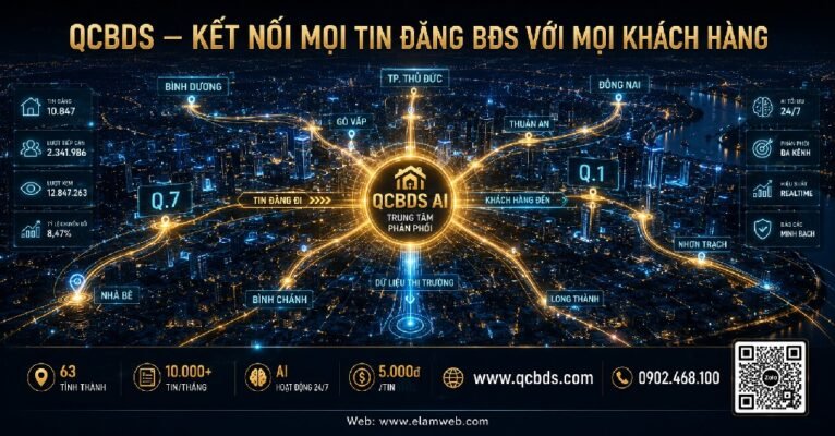 Nhận Đăng Tin Bất Động Sản Phường Gò Vấp Nhận Ký Gửi Nhà Đất Uy Tín. Dịch vụ quảng cáo nhà đất hiệu quả nhất. 0778.777.377