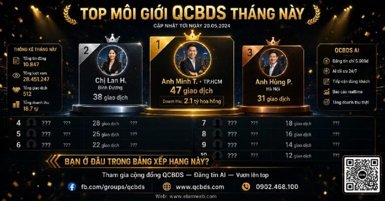 Nhận Đăng Tin Bất Động Sản Phường Vườn Lài Phí Môi Giới Minh Bạch Uy Tín. Nhận Đăng Tin Bất Động Sản Phường Vườn Lài Mua Bán Nhà Đất Uy Tín. Dịch vụ ký gửi bất động sản giá tốt nhất.