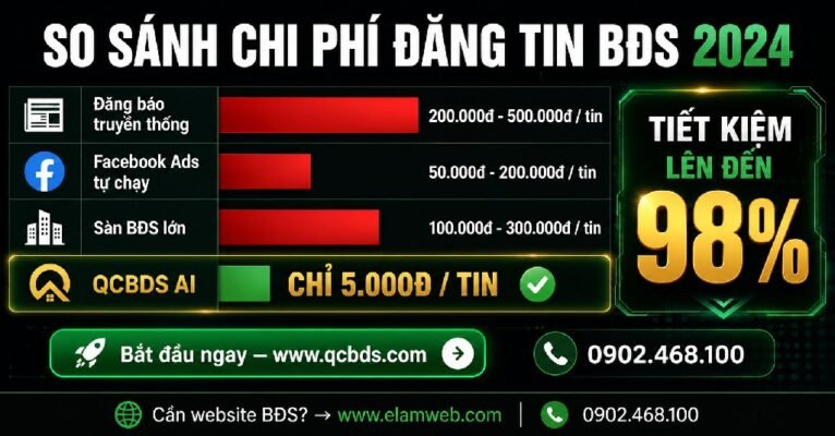 Thấp. Dịch Vụ Môi Giới Nhà Đất Phường Bình Hòa Mua Bán Nhà Đất Uy Tín. Dịch vụ ký gửi bất động sản giá tốt nhất. 0778.777.377