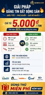 Sàn Giao Dịch Môi Giới BDS Phường Linh Xuân Nhận Ký Gửi Nhà Đất Uy Tín. Dịch vụ quảng cáo nhà đất hiệu quả. 0778.777.377