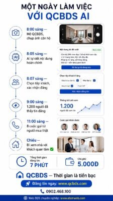 Sàn Môi Giới Nhà Đất Thị Xã Phú Mỹ Chuyên Ký Gửi Nhà Đất Giá Tốt. Kênh quảng cáo bất động sản uy tín. Gọi ngay 0778.777.377